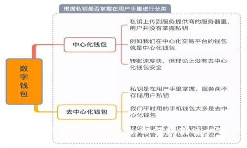 草根区块链游戏的入门指南：如何玩转这一新兴领域
