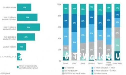 如何有效管理和增长你的TPWallet USDT余额