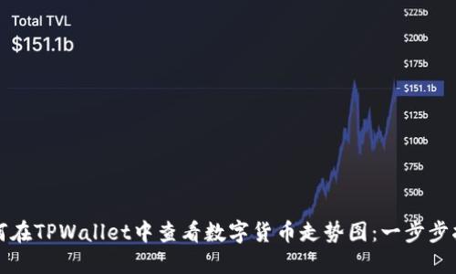 如何在TPWallet中查看数字货币走势图：一步步指南