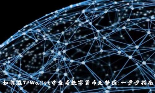如何在TPWallet中查看数字货币走势图：一步步指南