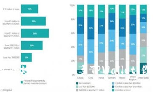 如何高效、安全地将USDT提至TPWallet：你的全面指南