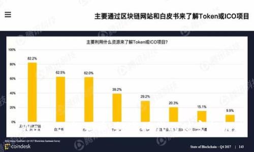 TPWallet 熊猫币：数字时代的财富新机遇