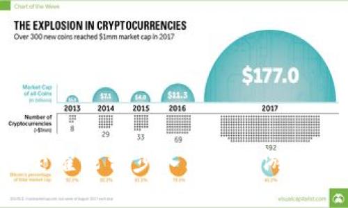 王者荣耀能否步入区块链游戏时代？