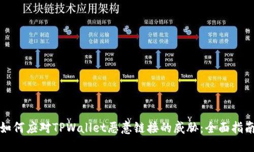 如何应对TPWallet恶意链接的威胁：全面指南