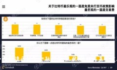 全面解读区块链金融行业