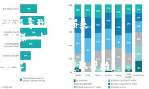 要将Token.im的代币转移到TPWallet，您可以按照以下步骤进行操作。请确保您在此过程中妥善保管您的私钥和助记词，以确保您的资产安全。

1. **准备工作**：
   - 确保您已经在TPWallet和Token.im上注册并完成了实名认证（如果需要的话）。
   - 了解您需要转移的代币类型（例如ETH、ERC20代币等）及其在TPWallet上的接收地址。

2. **获取TPWallet地址**：
   - 打开TPWallet应用，进入“钱包”页面。
   - 选择您要接收代币的具体币种，然后找到“接收”选项，复制该地址。

3. **登录Token.im**：
   - 打开Token.im应用并登录您的账户。
   - 找到您要转移的代币。

4. **发送代币**：
   - 点击您要转移的代币，选择“发送”。
   - 将之前复制的TPWallet地址粘贴到“接收地址”栏中。
   - 输入您要转移的金额。

5. **确认交易**：
   - 仔细检查所有信息，包括接收地址和转账金额。
   - 确保您账户中有足够的余额来支付网络手续费。
   - 确认交易并输入您的交易密码。

6. **等待区块确认**：
   - 交易提交后，需要等待网络确认。您可以在Token.im中查看交易状态，通常需要几分钟到几十分钟不等。

7. **查看TPWallet**：
   - 打开TPWallet，查看您所接收的代币是否到账。

### 小贴士：
- 在进行转账之前，您可能需要对网络手续费进行评估。
- 请确保您获得的TPWallet地址是正确的，避免因地址错误导致资金损失。
- 在发送小额资金进行测试后，再进行大额资金的发送，确保一切正常。

如果您有任何疑问，建议及时咨询Token.im或TPWallet的客服支持以获取帮助。