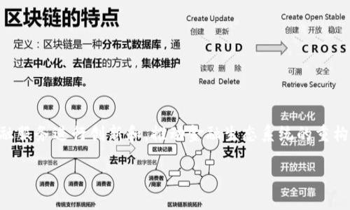 区块链金融指的是结合区块链技术与金融行业业务的一种新兴领域。它利用区块链的去中心化、透明性和可追溯性等特性，对金融服务进行创新和，推动金融生态系统的重构。区块链金融的应用场景包括但不限于数字货币、智能合约、去中心化金融（DeFi）、供应链金融、跨境支付、证券及资产Token化等。

### 区块链金融：重新定义未来金融的力量