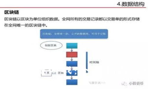 畅玩蚂蚁区块链游戏：全面指南与玩法解析