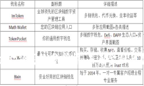 揭秘区块链金融高级分析师：未来金融的创新推动者