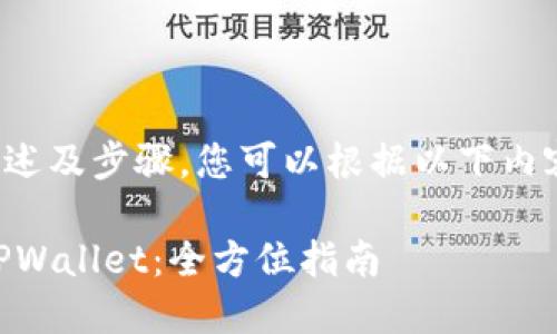 在此提供一个较为简要的概述及步骤，您可以根据以下内容进一步扩展成完整的文章。

如何将交易所的SHIB转入TPWallet：全方位指南