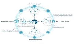 关于TPWallet的提现步骤，以