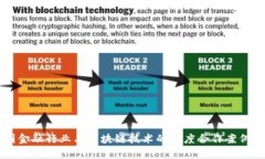 韩国金融行业与区块链技术的深度合作案例分析