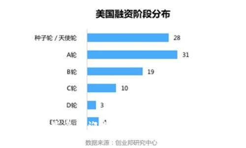 2023年最受欢迎的区块链打金游戏排行榜