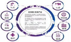 看起来您遇到了关于 TPW