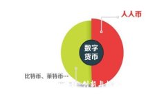 房地产金融区块链：创新与机遇的交汇点