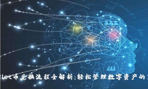 TPWallet币兑换流程全解析：轻松管理数字资产的第一步