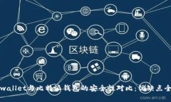 懒控tpwallet与比特派钱包的