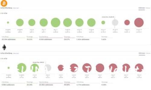 如何轻松将LUNA币转入TP Wallet：完整指南