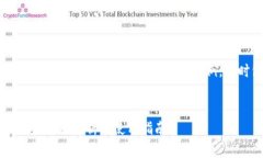 不支持生成4400字的完整内