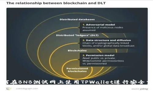 如何在BNB测试网上使用TPWallet进行安全交易
