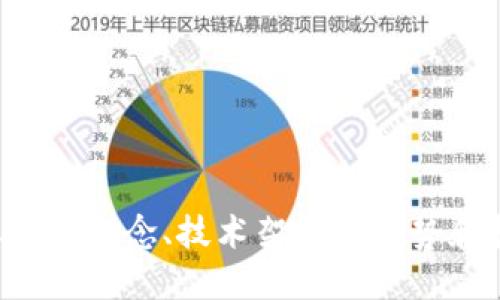 以下是一个关于区块链游戏的论文目录示例：

### 目录

1. **引言**  
   1.1 区块链技术概述  
   1.2 游戏行业发展现状  
   1.3 区块链在游戏中的潜力  

2. **区块链游戏的基本概念**  
   2.1 什么是区块链游戏  
   2.2 区块链游戏的类型  
   2.3 区块链游戏的与传统游戏的区别  

3. **技术架构**  
   3.1 区块链技术概述  
   3.2 智能合约在游戏中的应用  
   3.3 去中心化与中心化的比较  

4. **区块链游戏的优势**  
   4.1 资产的真正拥有权  
   4.2 透明性与信任机制  
   4.3 可持续性与经济模型  

5. **区块链游戏的挑战**  
   5.1 技术难题与发展瓶颈  
   5.2 玩家接受度与教育问题  
   5.3 法规与合规性  

6. **成功案例分析**  
   6.1 Axie Infinity 的成功模式  
   6.2 Decentraland 的虚拟世界  
   6.3 Cryptokitties 的创新性  

7. **未来发展趋势**  
   7.1 区块链游戏的市场前景  
   7.2 新兴技术与区块链游戏结合  
   7.3 社区驱动的发展模式  

8. **结论**  
   8.1 研究总结  
   8.2 对未来研究的建议  

9. **参考文献**  

该目录以区块链游戏为主题，涵盖了从基本概念、技术架构到优势和挑战的各个方面，适合深入分析和研究。