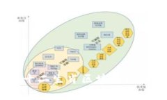 : 数字时代的传承：探秘十二生肖区块链游戏的玩