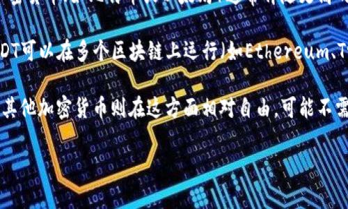 将USDT从欧易（OKEx）转移到TPWallet的过程，可以通过以下步骤简单描述。下面将为你详细介绍这个过程。

步骤一：登录你的欧易账户

首先，打开欧易官方网站或移动应用程序，输入你的账号和密码进行登录。如果尚未注册账户，则需要先完成注册流程。确保选择安全的密码，并最好启用两步验证，以保护你的账户安全。

步骤二：找到USDT钱包

成功登录后，在主页上找到“钱包”或“资产”菜单。点击后，你会看到自己所有的数字资产列表，寻找“USDT”或“Tether”。确保你的账户中有足够的USDT余额来进行转账。

步骤三：点击提币

在USDT的资产页面，找到“提取”或“提币”选项。点击进入提币页面，这里通常会让你输入提币的详细信息，包括转账金额、接收地址等。

步骤四：获取TPWallet的USDT地址

在TPWallet中，你需要获取你的USDT接收地址。打开TPWallet，找到USDT钱包。通常会有“接收”或“收款”选项，点击后会显示一个地址和二维码。复制这个地址，确保没有遗漏或错误。

步骤五：在欧易填写接收地址

返回到欧易的提币页面，将刚才复制的TPWallet地址粘贴到接收地址的字段中。同时，根据你的需求输入想要转账的USDT金额，确认所有信息无误后，点击“提交”或“确认”按钮。

步骤六：验证交易

在确认转账后，欧易可能会要求你进行身份验证，通常通过手机短信或电子邮件的方式发送验证码。按照提示完成验证流程，稍后你的转账请求将被处理。

步骤七：查看交易状态

提交后，你可以在欧易的交易记录中跟踪这笔转账，查看其状态。转账完成后，等待一段时间（通常取决于网络拥堵情况），你应该可以在TPWallet中看到到账的USDT。

步骤八：确认到账

在TPWallet中，检查你的USDT余额，确认资金是否已到账。如果没有马上到账，可以稍等一会儿，有时交易可能需要一些时间进行确认。

总结

将USDT从欧易转移到TPWallet其实是一个相对简单的过程，只需确保你准确输入地址并遵循步骤操作即可。同时，务必具有足够的安全意识，以防止潜在的安全风险。

以下是与此过程相关的几个问题，我们可以进行进一步讨论：

问题一：USDT是什么？

USDT（Tether）是一种基于区块链的稳定币，它的价值与法定货币（如美元）挂钩，目的是为了减少加密货币市场的波动性。USDT的价值通常保持在1美元附近，允许用户在数字货币市场中进行交易而不必担心货币的剧烈波动。由于其稳定特性，USDT已经成为许多加密货币交易所和投资者的主流选择。

USDT的使用场景非常广泛，不仅可以用于在加密货币市场上进行交易，还可以作为转账的手段。许多用户选择将他们的部分资产转化为USDT，以保护其价值。在加密货币市场中，USDT通常被视为“避险资产”，用户可以在市场动荡时将其资产转移到USDT以规避风险。此外，USDT还被用于各种去中心化金融（DeFi）项目中，为流动性提供了保障。

问题二：TPWallet是什么？

TPWallet是一个多链数字钱包，为用户提供高效且安全的数字资产管理服务。它支持多种加密货币，包括Ethereum、Bitcoin、USDT等多个主流代币。TPWallet的用户界面友好，易于导航，适合新手和经验丰富的加密货币用户。

TPWallet的核心特色在于其强大的安全性和多链支持。用户不仅可以在一个地方管理各种数字资产，还可以方便地进行跨链交易，极大地提高了数字资产的灵活性。此外，TPWallet还提供了去中心化交易市场的接入，允许用户在钱包内直接进行资产交易，避免了多次转账所需的麻烦。

问题三：在转账过程中需要注意什么？

在进行USDT转账时，用户需要格外注意几个方面，以确保转账的安全和顺利完成。

首先，在填写接收地址时，务必仔细检查。错误的地址将导致资产永久丢失，因此在复制和粘贴时要特别小心。其次，了解所涉及的网络费用（Gas Fee），在转账过程中，可能需要支付一定的矿工费用，确保你的账户里有足够的余额来支付这些费用。第三，了解交易的确认时间，因为这可能因网络拥塞而有所不同，有些交易可能需要更长时间才能完成。

最后，保护好你的账户安全十分重要。建议启用双重身份验证，不轻信任何不明链接或邮件。如果你发现任何异常活动，立即采取措施，如更改密码并联系交易所支持。

问题四：USDT转账与其他加密货币转账有何不同？

USDT转账与其他加密货币的转账在流程上是相似的，但有一些关键的区别。首先，USDT作为一种稳定币，它的主要用途是保存价值和进行交易，而其他加密货币（如比特币或以太坊）通常伴随更高的价格波动，适合投资或资产增值。

其次，USDT广泛用于充当交易对，特别是在交易所中，用户常常用USDT与其他货币进行交易，而其他加密货币则可能无法直接与某些法币交易。此外，USDT可以在多个区块链上运行（如Ethereum、Tron），而其他加密货币则通常受限于单一的区块链。

另一点不同之处在于USDT涉及的合规性问题。由于USDT与法定货币挂钩，它受到某些监管机构的关注，用户在进行大额交易时可能需提供额外信息。而其他加密货币则在这方面相对自由，可能不需要提供更多的身份信息。

通过以上讨论，相信你对如何将USDT从欧易转到TPWallet有了更深入的理解以及相关概念的掌握。如果你有更多问题，欢迎继续交流！