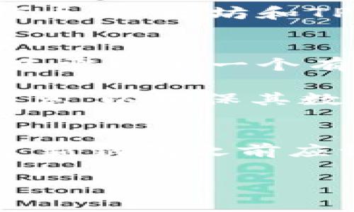 在讨论一个人可以创建多少个TPWallet（一个去中心化数字钱包）之前，我们需要了解TPWallet的功能、使用场景以及相关的区块链技术。

什么是TPWallet？
TPWallet是一款支持多链的数字资产钱包，允许用户存储、管理和交易数字货币。它支持多种主流区块链网络，包括但不限于比特币、以太坊和TP链等，用户可以方便地管理自己的数字资产。TPWallet还具有去中心化的特点，用户的私钥由其自己掌控，增强了资产的安全性。

创建TPWallet的数量限制
一般来说，一个人可以创建多个TPWallet，具体数量不限。这是因为每个钱包都是独立的数字身份，由一组公钥和私钥组成。用户只需提供一个有效的电子邮件地址或手机号码以及密码，即可注册新的账户。此外，TPWallet也允许用户离线创建钱包，从而避免第三方的干预。

不过，虽然理论上没有数量限制，但创建过多的钱包可能会使管理变得困难。用户需要妥善记录每个钱包的地址、私钥及其相关信息，以确保其数字资产的安全。因此，建议用户合理平衡钱包数量和管理能力。

总结
综上所述，用户可以创建多个TPWallet，但应根据个人需求和管理能力进行合理控制。数字钱包的使用应强调安全性，用户在创建新钱包之前应认真考虑其管理和使用策略，以确保资产安全。

如果你还有更多关于TPWallet的问题或想要探讨其他相关主题，请随时提出。