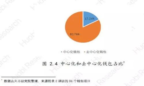 区块链游戏的运作原理揭秘:为什么它们会获得如此广泛的关注?
