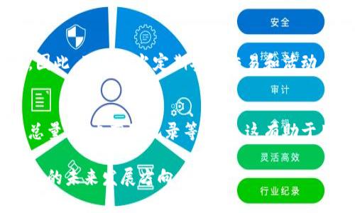 探秘TPWallet能量：数字资产管理的新动力

TPWallet, 数字资产, 能量/guanjianci

在数字资产管理的日益普及背景下，区块链钱包的功能不仅仅是存储资产，更承载了诸多创新的金融工具和服务。TPWallet作为一款领先的多链钱包，其独特的“能量”概念为用户提供了全新的体验和便利。那么，TPWallet的能量究竟是什么？它有什么用？接下来，我们将详细探讨这一创新功能。

什么是TPWallet的能量？

TPWallet的能量可以被视为一种类似于区块链中的“燃料”，用于支持和激活不同的功能和服务。具体来说，能量指的是用户在钱包中进行交易、签名、使用应用等操作时所需的资源。这体现在TPWallet支持的各种区块链功能，比如交易的处理速度、更低的交易费用，甚至是参与去中心化金融(DeFi)项目的能力。

TPWallet的能量不仅关系到用户的使用体验，还影响到了资产的安全性。用户所拥有的能量越多，在网络中进行操作的成本就越低，效率也就越高。此外，能量还可能作为用户在TPWallet中维护个人信用的一部分，促进用户在平台内的活跃度，构成一个良性循环。

TPWallet能量的功能与优势

TPWallet的能量具有多种功能和优势，使其在竞争激烈的数字资产管理市场中脱颖而出。以下是几个主要功能：

h41. 交易费用降低/h4
在TPWallet中，拥有一定的能量可以帮助用户在进行交易时降低手续费。这一功能对于频繁交易和投资DeFi项目的用户尤其重要。通过减少费用，用户能够提高资产的流动性，增加收益。

h42. 更快的交易处理/h4
能量还影响交易的确认速度。当用户在TPWallet中拥有足够的能量时，其交易将优先被处理，降低等待时间。在快速变化的加密货币市场，时间就是金钱，能够快速完成交易常常意味着更多的盈利机会。

h43. 参与去中心化金融（DeFi）应用/h4
TPWallet的能量也使得用户可以更便捷地参与各类DeFi项目，如流动性挖矿、质押等。通过消耗或转换能量，用户能够获得相应的收益，从而提升资产的增值空间。

h44. 用户体验/h4
TPWallet在设计能量系统时，大大增强了用户界面的友好性。用户可以很直观地查看自己拥有的能量和如何使用，同时平台会根据用户的活跃度和能量使用情况，提供相应的指导和建议，助力用户做出更好的投资决策。

TPWallet能量如何获取？

用户可以通过多种方式获取TPWallet的能量，从中不仅增强自身的交易能力，还能提升使用体验。以下是获取能量的几种途径：

h41. 交易奖励/h4
用户在TPWallet中进行交易时，平台会根据交易的成功与否以及交易量给予相应的能量奖励。这种激励措施鼓励用户积极参与交易，增加平台的活跃度。

h42. 参与活动/h4
TPWallet不时会举行各种活动，如空投、挑战赛等，通过参与这些活动，用户可以额外获得能量奖励。公司通过这种方式增加用户的粘性，同时使用户对平台保持高度的参与感。

h43. 持有TPM代币/h4
TPM代币作为TPWallet生态系统的原生资产，持有者不仅能够享受到价值增长的收益，还能够通过持有TPM获得能量。TPM的供应和需求将在市场中调节，持有TPM意味着更大的潜在收益。

h44. 转让或互换资源/h4
在某些情况下，用户可以通过与其他用户交易或交换能量来增加自己的能量储备。这种灵活的机制使得用户之间能够建立联系，形成互助的社区氛围。

TPWallet的能量对未来数字资产管理的影响

TPWallet的能量作为一种创新的资源管理方式，不仅提升了数字资产的管理效率，还可能在更大程度上影响区块链行业的发展方向。以下是TPWallet能量对未来数字资产管理可能产生的影响：

h41. 形成激励机制/h4
TPWallet的能量机制为用户和平台之间建立了一种良好的激励关系。用户的活跃直接与能量获取挂钩，形成正反馈。这促使用户更加频繁地使用TPWallet，提高整体交易量，对平台的生态发展带来积极影响。

h42. 促进去中心化应用的发展/h4
通过能量系统，TPWallet鼓励更多的用户参与到DeFi项目中。这种参与不仅提升了用户的投资收益，还可能吸引更多开发者加入TPWallet生态，打造出优质的去中心化应用，丰富用户选择。

h43. 影响区块链技术的演进/h4
能量的概念可能会对区块链技术的设计产生影响，未来的区块链平台可能会考虑引入类似TPWallet的能量机制，推动更高效的交易确认和资源分配。这将推动整个区块链行业的技术进步。

h44. 用户教育和普及/h4
随着能量机制的推广，用户将逐渐提升对数字资产管理的认知，成为更加成熟且理性的投资者。这对于整个行业的健康发展有着深远的影响。

常见问题解答

h41. TPWallet的能量是否有限制？/h4
TPWallet的能量系统是动态的，用户的能量获取和消耗都是基于其在平台上的活动量和交易频率。通常情况下，用户的能量数量会随着其交易活动增加而提升，但也有可能因为不活跃而降低。因此，维持一定的活跃度是获取和保持能量的关键。

h42. 获得的能量可以用于哪些具体操作？/h4
获得的能量可以用于多种操作，包括降低交易费用、加速交易确认、参与DeFi项目的投资、流动性挖矿等。这些操作不仅帮助用户提升自己的投资体验，还能为其带来潜在收益。

h43. TPWallet的能量会过期吗？/h4
一般而言，TPWallet的能量并不会被设定为有时间限制的过期机制，但在用户长时间不活跃的情况下，其能量或者积分可能会逐渐减少。因此，用户应当定期参与交易和活动，以确保能够保持一定的能量储备。

h44. 如何查看我在TPWallet中的能量余额？/h4
用户可以在TPWallet的界面中轻松查看自身的能量余额。进入钱包主界面后，通常会有专门的区域显示用户的能量状态，包括当前能量总量、历史获取记录等信息。这有助于用户及时调整自己的交易策略。

总结来说，TPWallet的能量系统极大地丰富了用户的数字资产管理体验，通过多种途径提升用户的参与感和收益，预示着区块链生态系统的未来发展方向。