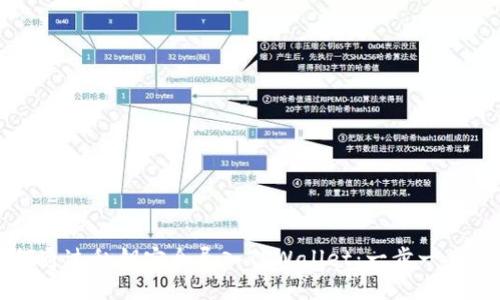 如何通过私钥安全导入TPWallet：一步一步指导
