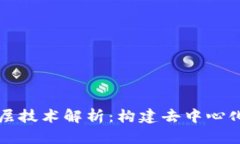 : TPWallet的底层技术解析：