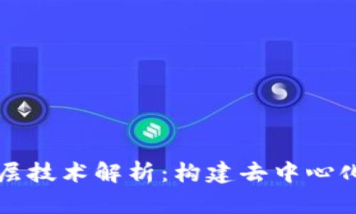 : TPWallet的底层技术解析：构建去中心化金融的坚实基础