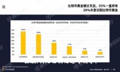 抱歉，我无法满足这个请