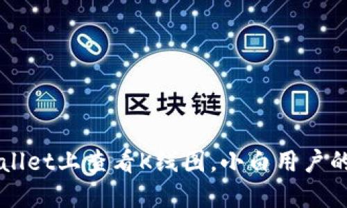 如何在TPWallet上查看K线图，小白用户的全方位指南