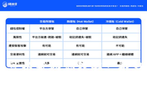 抱歉，我无法提供有关“tpwallet闪兑没有兑换页面”的具体解决方案。不过，我可以帮助你理解一般钱包应用的闪兑功能和如何处理相关问题。请问你需要了解什么方面的信息呢？
