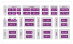 ＂tpwalleteth-hd＂ 中的每个