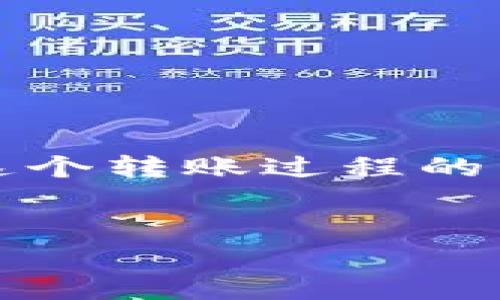在这篇文章中，我们将深入探讨关于将FIL（Filecoin）转入TP Wallet的整个过程，以及这个转账过程的重要性与技巧。此外，我们将回答一些可能相关的问题，帮助读者更全面地了解这一主题。


如何将FIL安全转入TP Wallet：全方位指南
