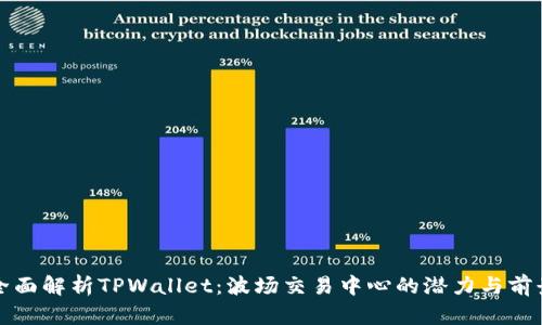 全面解析TPWallet：波场交易中心的潜力与前景