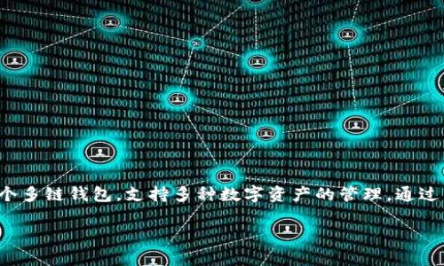 在使用 TP Wallet 查看他人的钱包信息之前，了解一些基本概念和操作流程是非常重要的。TP Wallet 是一个多链钱包，支持多种数字资产的管理。通过 TP Wallet，我们可以轻松地查看其他用户的钱包信息，包括余额、交易历史等。下面就详细介绍一下如何操作。

### 如何使用 TP Wallet 查看他人的钱包信息