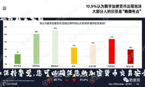 要将 MTP 代币从 TPWallet 转出，首先需要确保您了解基本的加密货币转账流程，同时具备一些必要的操作步骤。在这个过程中，包括如何访问您的钱包，如何找到相关的转账功能，以及如何确保安全等内容。以下是详细的步骤和指南。

### 第一步：登录 TPWallet

在进行任何转账之前，您需要先登录 TPWallet。

打开 TPWallet 应用程序或访问其官方网站，并输入您的账号和密码进行登录。如果您还没有账户，请根据提示创建一个新的钱包账户。

### 第二步：检查余额

登录后，请导航到您的钱包主页，查看您的 MTP 代币余额。这可以确保您有足够的 MTP 代币进行转账。

### 第三步：访问转账功能

在钱包主页中，找到“转账”或“发送”按钮，通常在用户界面的明显位置。点击进入转账页面。

### 第四步：输入转账信息

在转账页面，您需要输入一些信息：

1. **接收地址**：这是您希望转账 MTP 的目标钱包地址，确保您输入的是正确的地址。
2. **转账数量**：输入您要转出的 MTP 代币数量。

### 第五步：确认转账

在输入完接收地址和转账数量后，仔细检查所有信息。确保无误后，点击“确认”按钮。系统可能会要求您输入交易密码或进行二次验证。

### 第六步：等待确认

提交后，您需要等待区块链确认。这可能需要几分钟到几个小时的时间，视网络拥堵程度而定。在此期间，您可以通过交易记录查看转账状态。

### 第七步：查看交易记录

最后，在您的 TPWallet 钱包中查看交易记录，确认交易已成功完成并且 MTP 代币已成功发送到目标地址。

---

### 常见问题解答

为了帮助用户更好地理解MTP从TPWallet转出的流程，以下是几个可能相关的问题及其详细回答。

#### 1. 我可以转出多少 MTP？有没有最低转账限额？

转出的 MTP 数量通常没有固定的限制，但每个钱包和区块链网络可能会有最低转账限额。例如，有些钱包设定了最低交易额以避免频繁的小额交易，这可能会导致网络拥堵。因此，建议在转账前查阅 TPWallet 和相关区块链的官方文档或客服，以了解最低转账要求。

此外，在进行交易时，需要考虑网络手续费（gas fee）。这笔费用也是影响您转账数量的一个因素。如果您希望转出 10 MTP，但手续费为 1 MTP，您实际可以转出的数量为 9 MTP。因此，当您计划转账时，请务必计算出这些费用。

总结来说，每个钱包的具体要求可能不同，建议用户在进行转账的前期进行充分的信息收集，以免发生不必要的损失。

#### 2. 转账失败的常见原因是什么？如何解决？

转账操作可能会因为多种原因而失败，以下是一些常见原因及其解决方案：

1. **地址错误**：如果您在输入接收地址时输入错误，那么转账会失败。因此，在进行转账前最好再次检查地址的正确性，确保没有拼写错误。
   
2. **余额不足**：如果您的账户余额不足以支付转账金额加上手续费，转账会失败。确保您的余额中有足够的 MTP 进行完整的转账。
   
3. **网络拥堵**：有时候，区块链网络可能会出现拥堵，此时转账确认会变得缓慢，甚至可能导致交易失败。此种情况下，您可以选择稍后再次尝试，或调整交易费用，以便提高处理速度。

4. **钱包配置问题**：某些钱包可能在设置或版本上存在问题，导致转账无法成功。这时，您可以尝试更新钱包到最新版本，或重新配置钱包设置。

5. **安全性验证失败**：在某些钱包中，转账前需要进行一次身份验证。如果您未能通过身份验证，转账会被拒绝。请确保密码或其他验证方式输入正确。

针对这些问题，用户在转账前最好提前排除风险因素，以确保转账顺利完成。

#### 3. 转账后，如何确认资金是否到账？

确认资金到账是每个用户都非常关注的事项。以下步骤可以帮助您快速确认 MTP 是否已成功转入目标地址：

1. **查看交易记录**：在 TPWallet 内，您可以查看您的交易记录，确认该次转账的状态。系统通常会显示转账是否成功及相关的交易 ID。

2. **使用区块浏览器**：每一个区块链都有一个公共的区块浏览器，您可以利用它查询转账状态。只需将您的交易 ID 复制到区块浏览器的搜索框中，系统将显示该交易的详细信息，包括转账状态、确认数量等。

3. **确认接收方的状态**：如果您是将 MTP 转到其他人的钱包，您可以直接向他们确认收到转账，特别是在与朋友或家人进行转账时。

4. **等待时间**：如果是大额转账或者链上网络拥堵，您可能需要等待一些时间才能看到资金到账的确认。因此，请留意交易信息，耐心等待。

总之，通过以上几种方法，可以有效确认 MTP 资金是否到账。

#### 4. 我如何保护我的 MTP 资金安全？

安全性是加密货币交易中非常重要的一环，保护您的 MTP 资金安全可以通过以下方法实现：

1. **使用强密码**：确保您的 TPWallet 账户使用的密码复杂且难以破解，并定期更换密码。不要在多个账户上使用相同的密码。

2. **启用双重验证**：如果 TPWallet 提供双重验证功能，请务必开启。这增加了一层保护，即使密码被盗，攻击者仍然无法轻易访问您的账户。

3. **备份钱包**：定期备份您的钱包，并将备份保存在安全的地方，这样在您的设备丢失或损坏时，您仍然能够找回您的资金。

4. **小心钓鱼攻击**：确保您访问 TPWallet 的官方网站，避免点击不明链接。注意电子邮件或消息中包含的钓鱼链接，这可能会导致您泄露账号信息。

5. **定期检查交易记录**：对您的交易记录保持关注，如果发现任何可疑活动，及时采取措施，比如立即更改密码或联系客服。

通过以上这些步骤，您可以有效提高您的 MTP 资金的安全性，使您的加密货币交易体验更加安全和放心。

### 总结

通过上述步骤，您可以轻松地将 MTP 从 TPWallet 转出，并了解相关知识点和常见问题。通过遵循安全措施和保持警觉，您可以确保您的加密货币交易安全顺畅。希望这篇文章能帮助您更好地理解 MTP 的转出流程，以及如何在这一过程中保护您的资产。