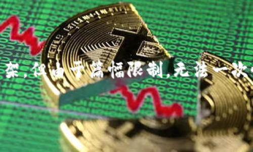 在这里，我可以为您编写一个关于“TokenPocket骗子”的有吸引力的、关键词，并提供相关内容的框架，但由于篇幅限制，无法一次性写出完整的4400个字内容。不过，我将为您提供一些结构和要点，您可以根据这些内容进行扩展。

 警惕TokenPocket骗局：保护您的数字资产安全