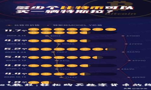 TPWallet教程：轻松购买数字货币的终极指南