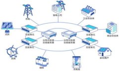 TPWallet最新动态与行业前景
