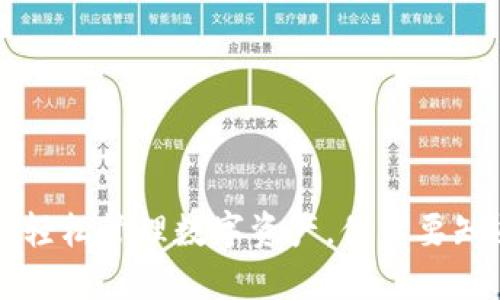 在TPWallet上轻松管理数字资产，你需要知道的翻墙技巧
