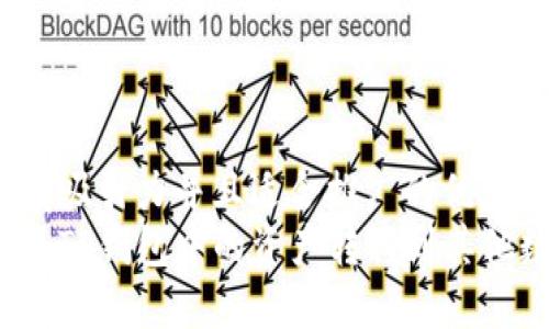 思考一个有吸引力并且适合推广的优秀  
如何轻松将TP钱包中的资产转移到其他数字钱包？