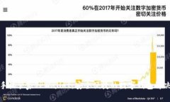腾讯手机管家TPWallet：安全