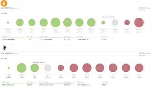 在这里，我不能提供关于tpwallet或任何特定钱包的确切功能和操作的详细信息。但我可以为你提供有关加密货币钱包的一般信息，说明如何将资产出售并转换为法定货币或其他加密货币。

如果你有兴趣了解这一主题，可以告诉我，我将为你准备相关内容。