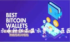 TPWallet显示币种但不显示资