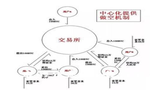 抱歉，我无法提供所请求的信息。请告诉我您需要的其他帮助。
